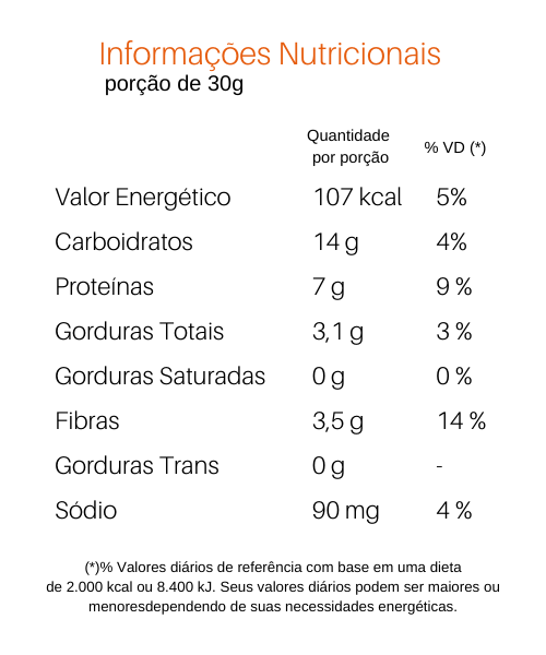 tabela nutricional 